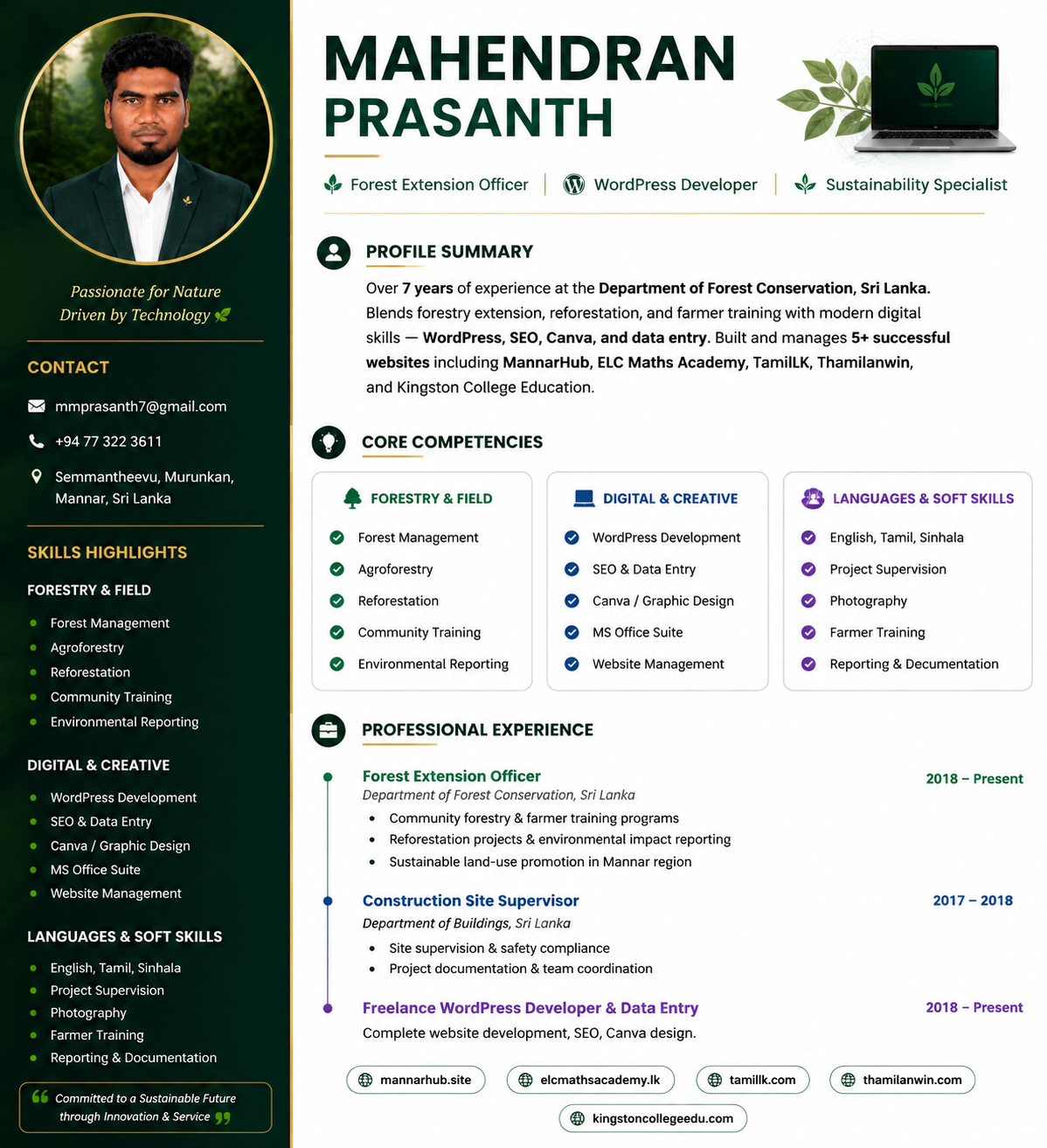 Mahendran Prasanth - CV Preview